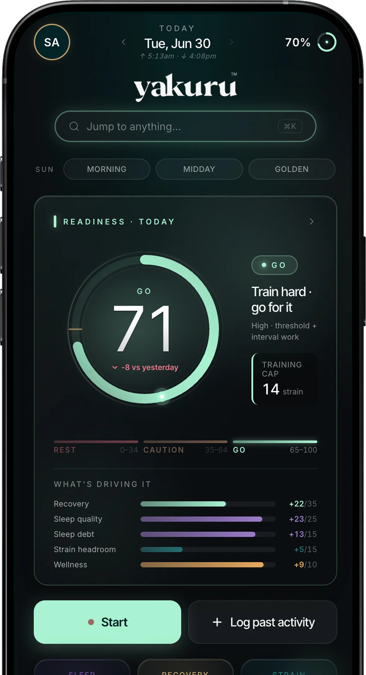 Yakuru app showing a readiness score of 71