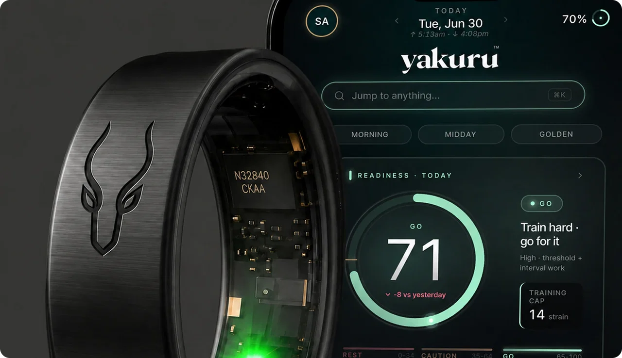 Yakuru Ultra Ring cutaway beside the readiness screen